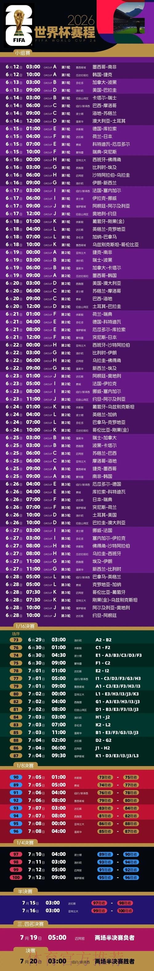 2026世界杯官方赛程详解 2026世界杯官方赛程详解