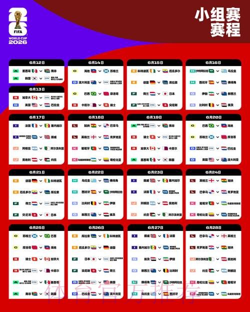 专家深度解析：2026年世界杯赛事预测