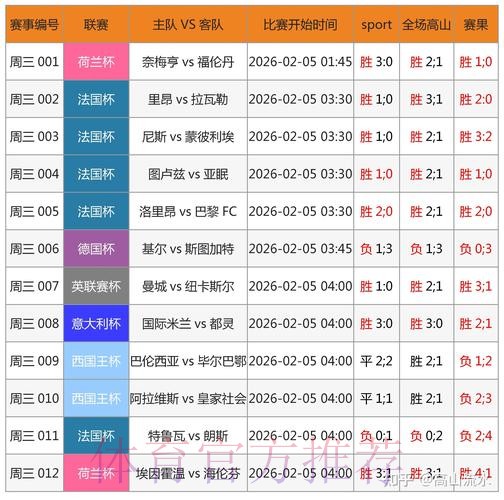 全面解析世界杯模拟下注平台及技巧