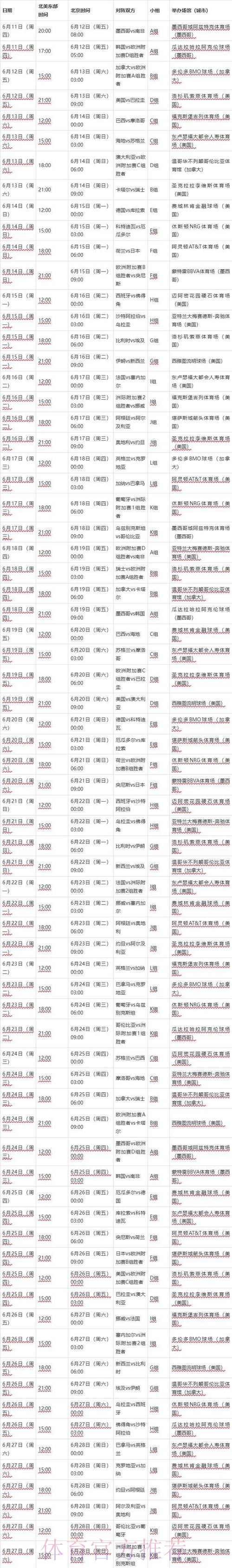 2026年世界杯赛程完整时间表一览